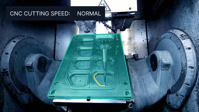 Predict maintenance, avoid downtime