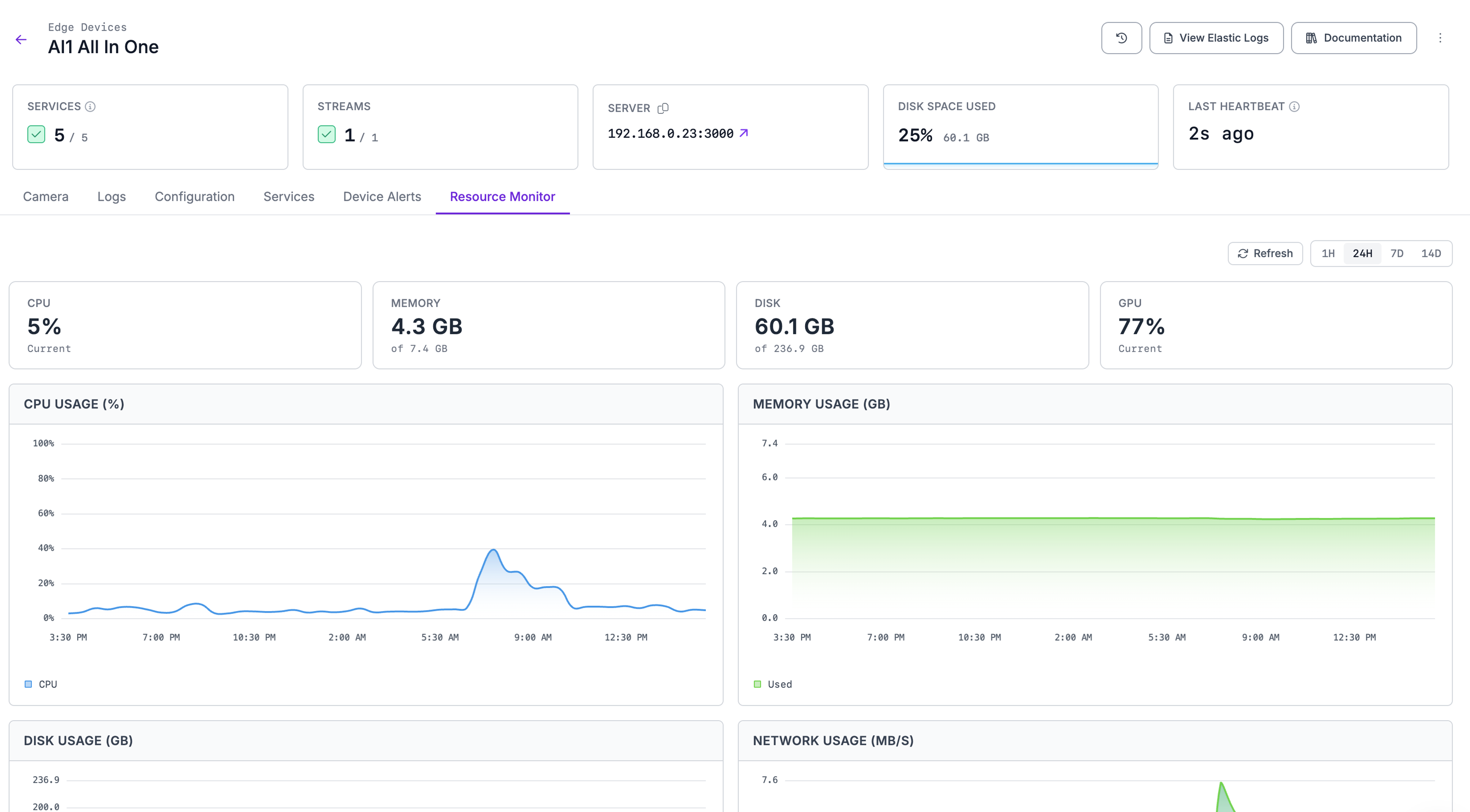 An edge device monitoring dashboard on Roboflow displaying system stats, two active data streams with performance metrics, and a section indicating no cameras are discovered.