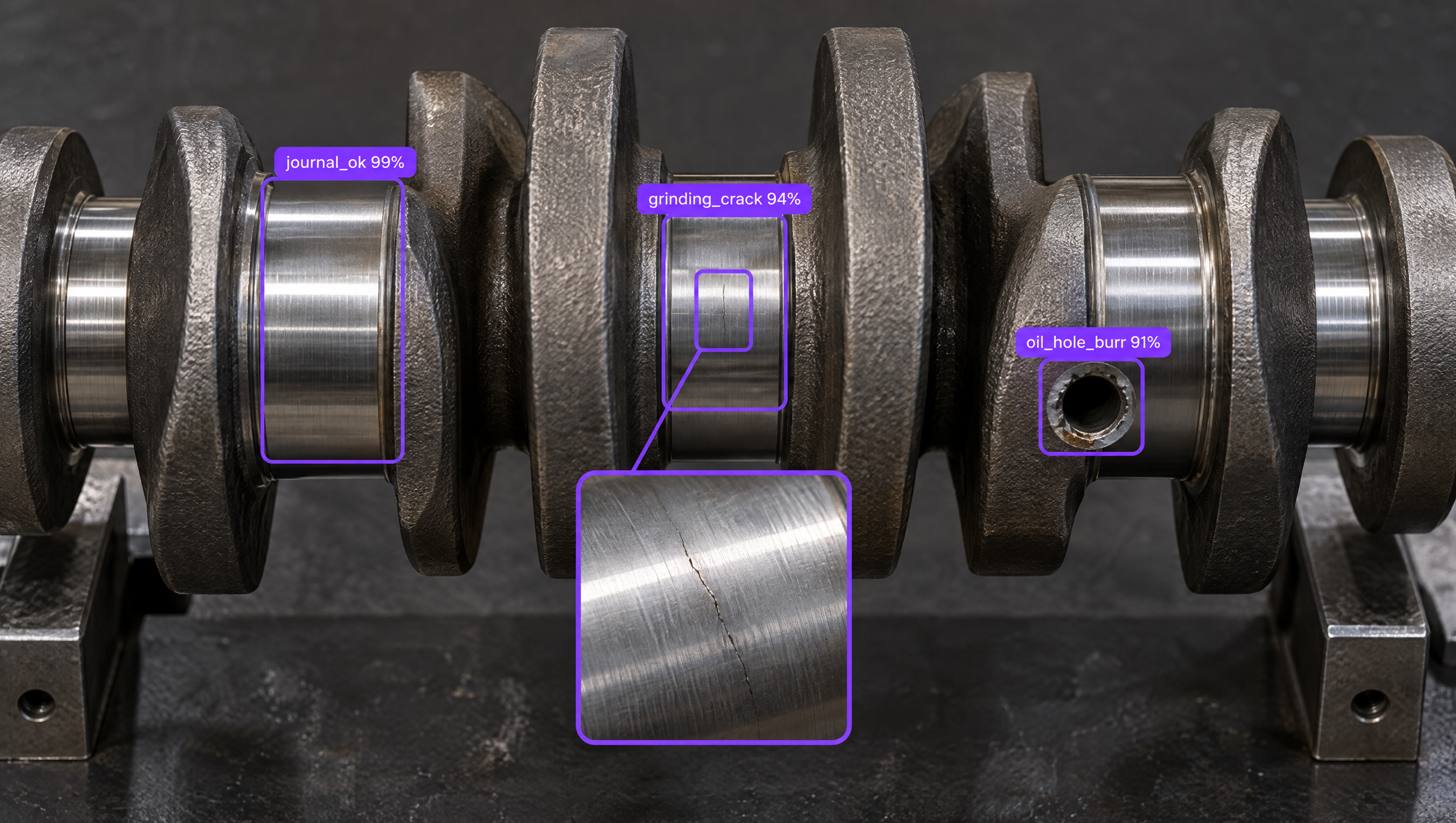 Crankshaft with computer vision annotations highlighting a good journal, a magnified grinding crack, and an oil hole burr, including confidence scores.