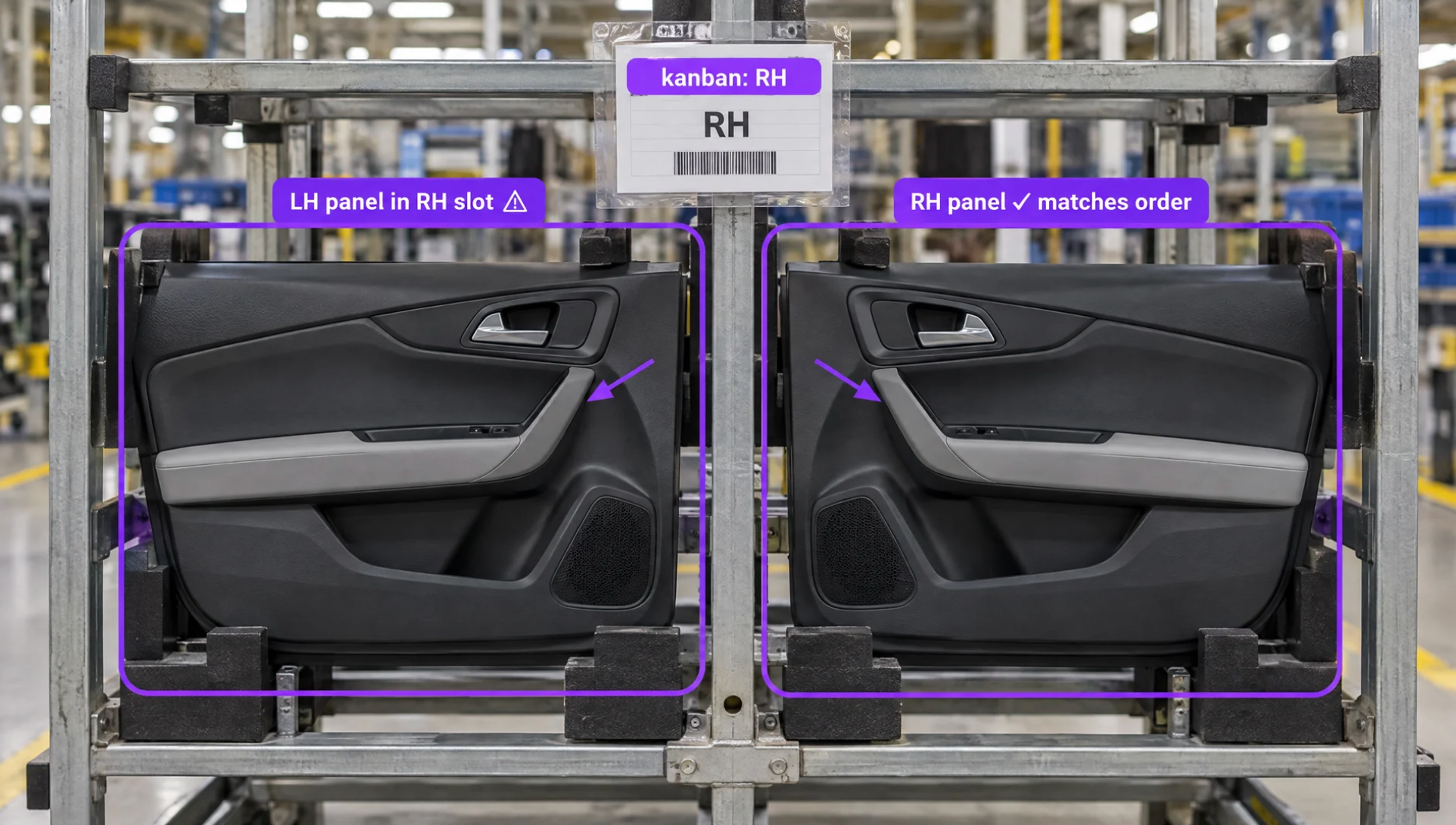 Two car interior door panels on a factory rack. Digital overlays indicate the left panel is an incorrect LH in an RH slot, while the right panel is a correct RH matching the order.