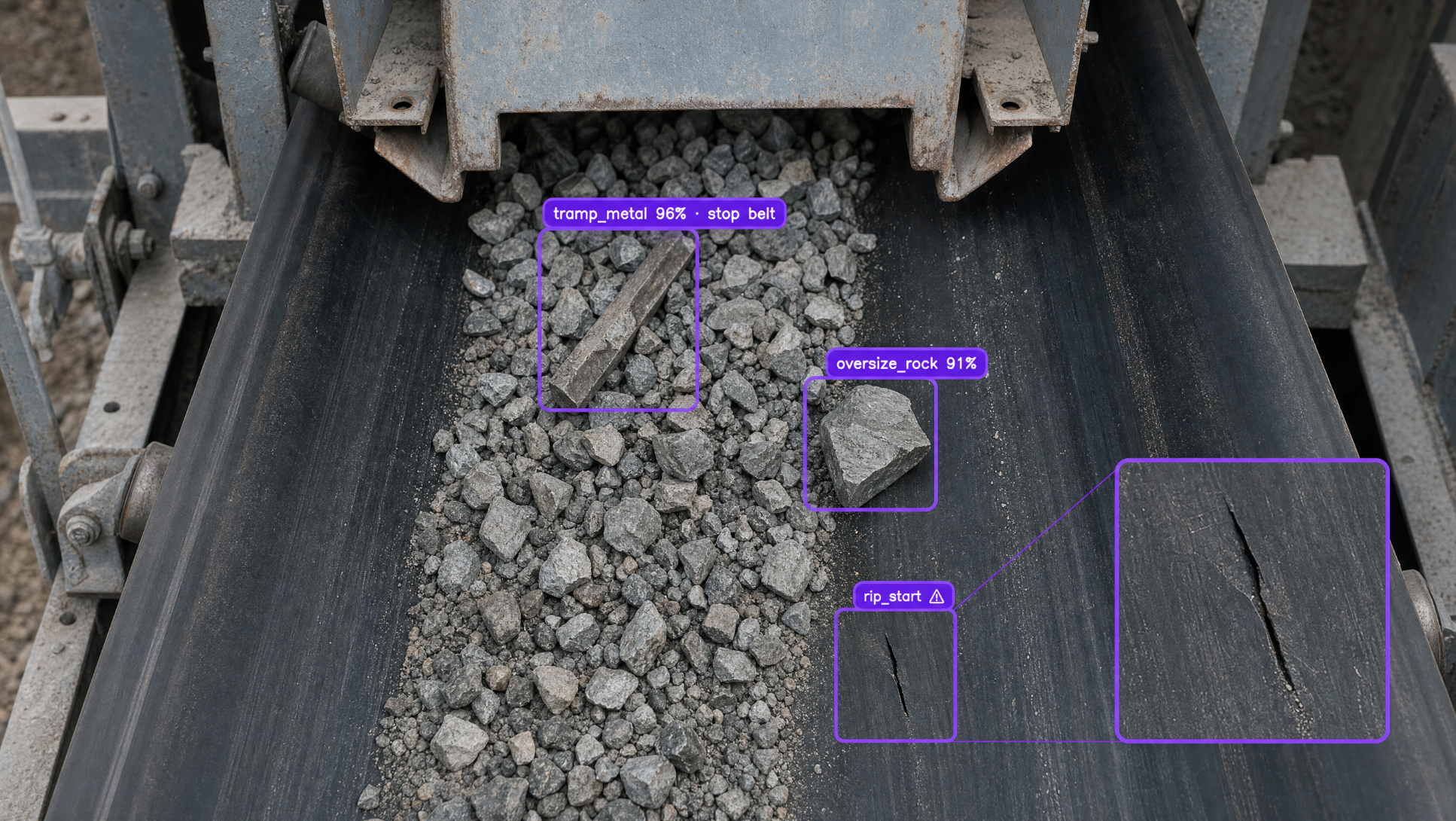 An AI-powered system identifies tramp metal, an oversize rock, and a belt rip on a conveyor belt carrying gravel.