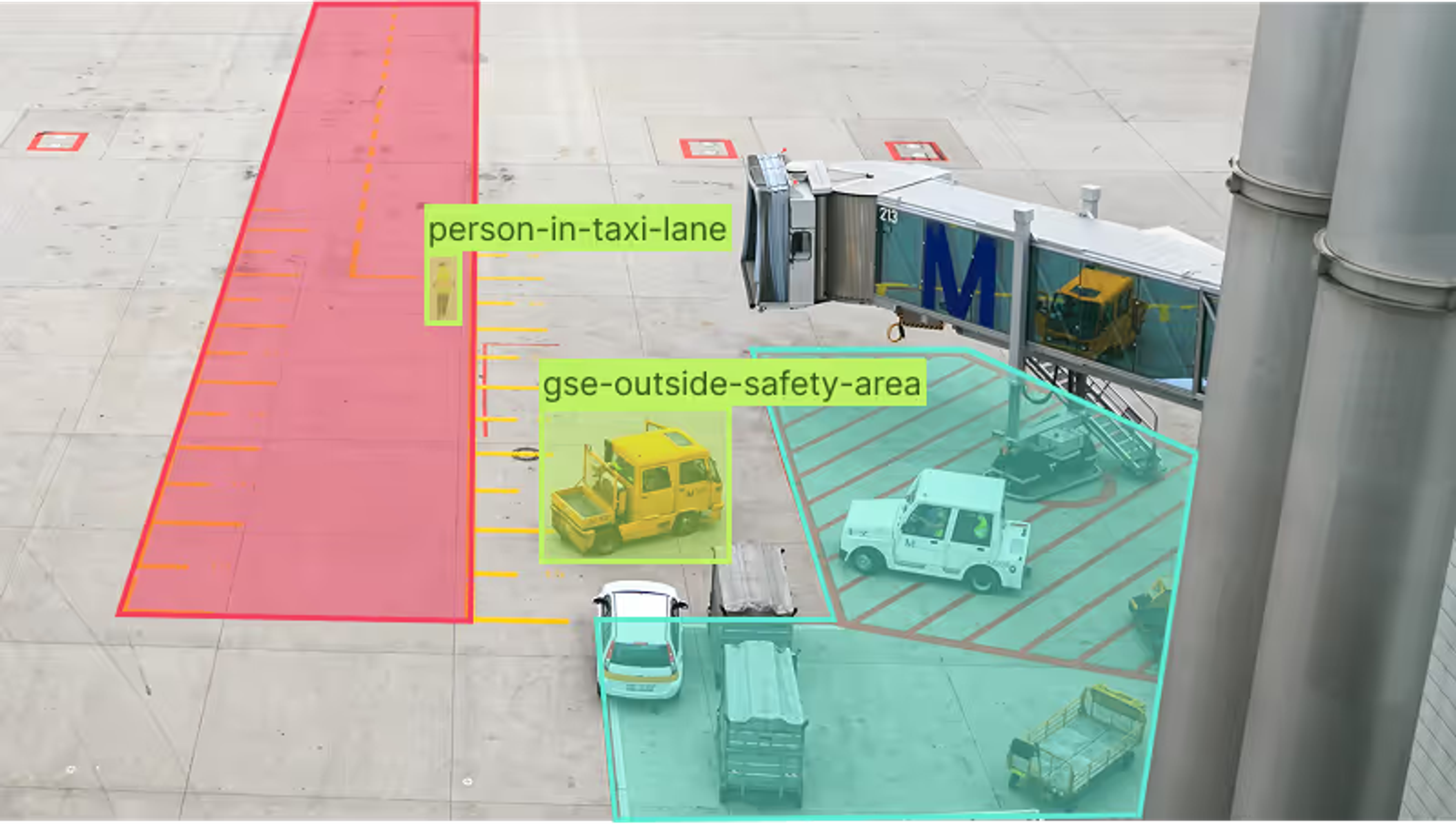 Enhance safety and compliance