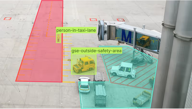Enhance safety and compliance