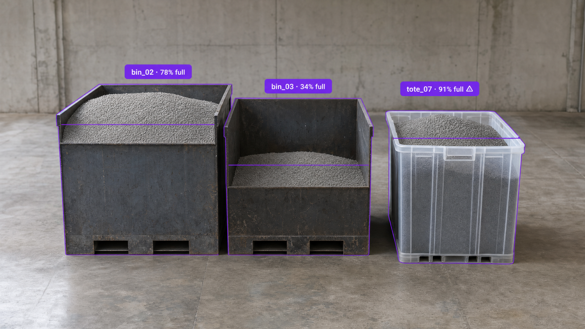 Three containers filled with grey pellets, outlined and labeled with AI-detected fill percentages.