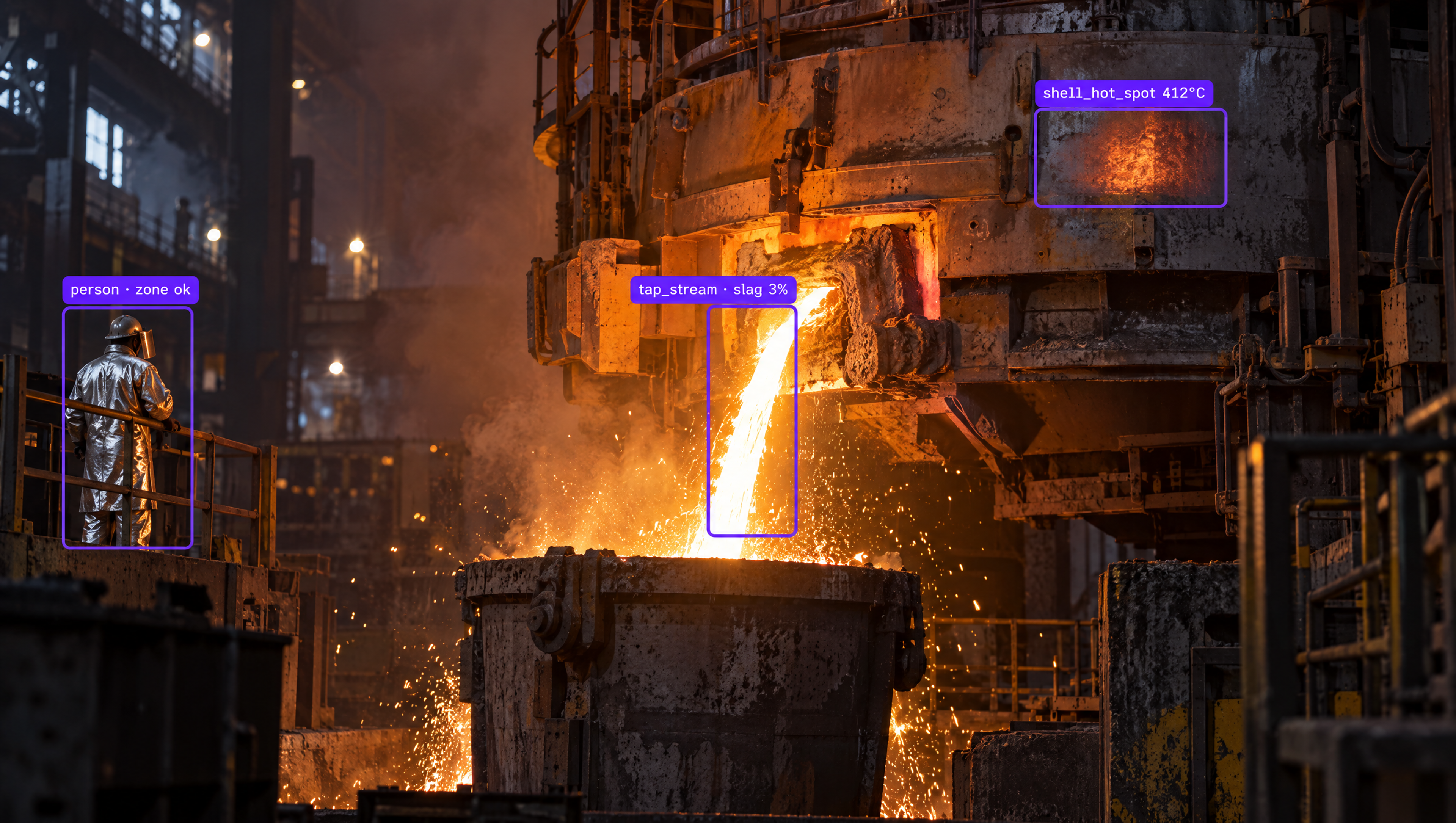Molten metal pouring in a foundry with a worker in protective gear and AI object detection overlays labeling elements like "person," "tap_stream," and "shell_hot_spot."