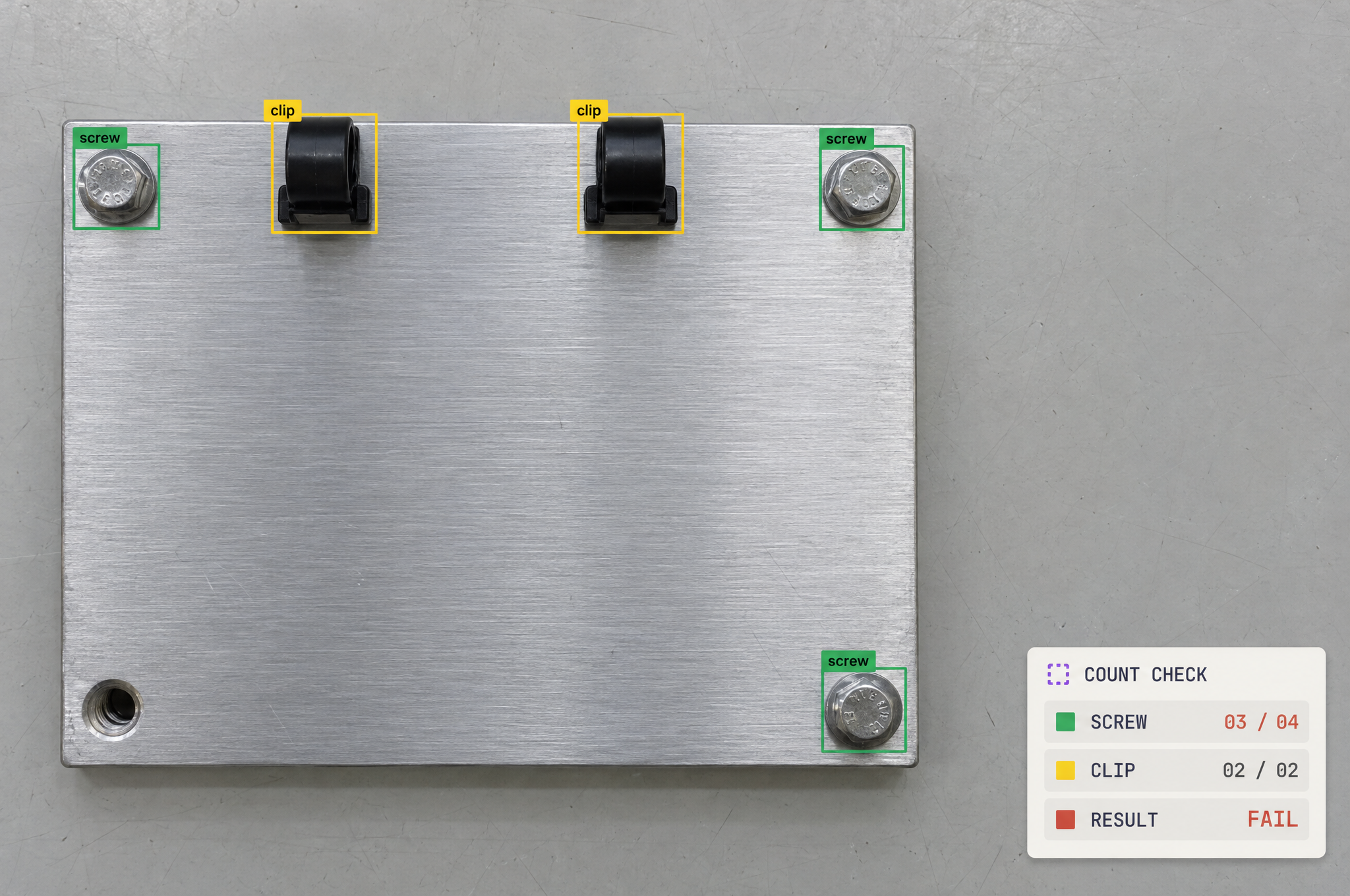 An object detection system identifies 3 screws and 2 clips on a metal plate, showing a count check failure for screws (3 of 4).