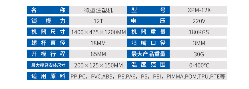 星普小编与您分享“XPM-12-X塑胶注塑机”