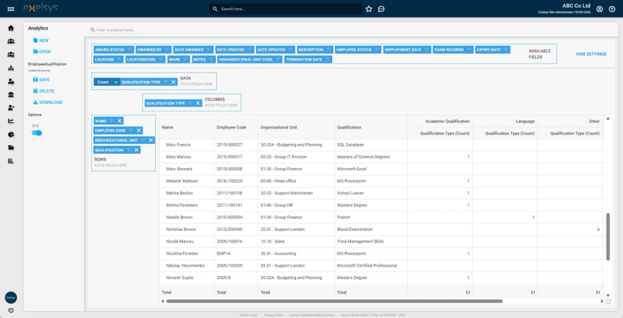 Real‑Time Access - decisions powered by live data