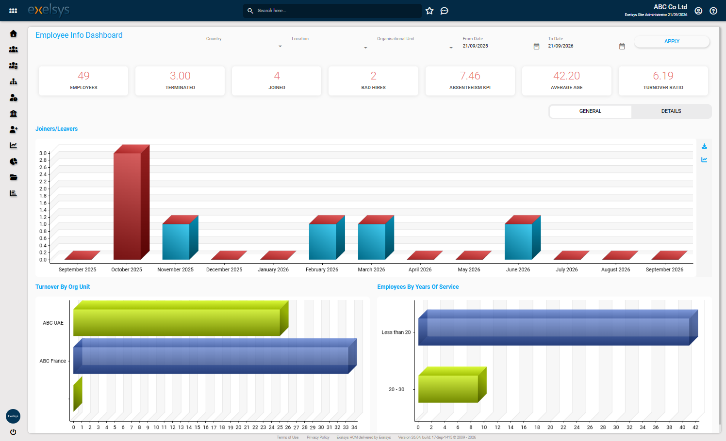 Employee Information Management