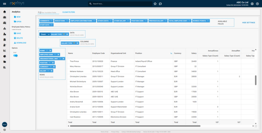 Ad‑Hoc Reporting tailored to your needs