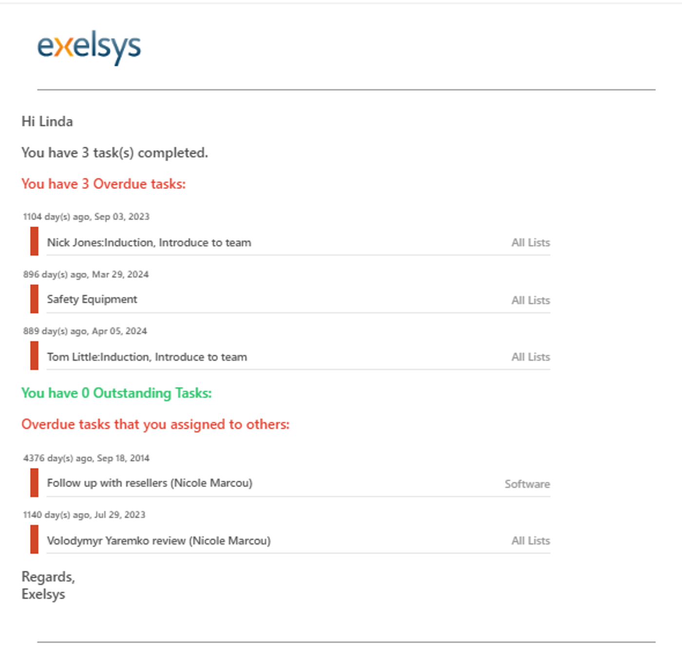 Automated Notifications