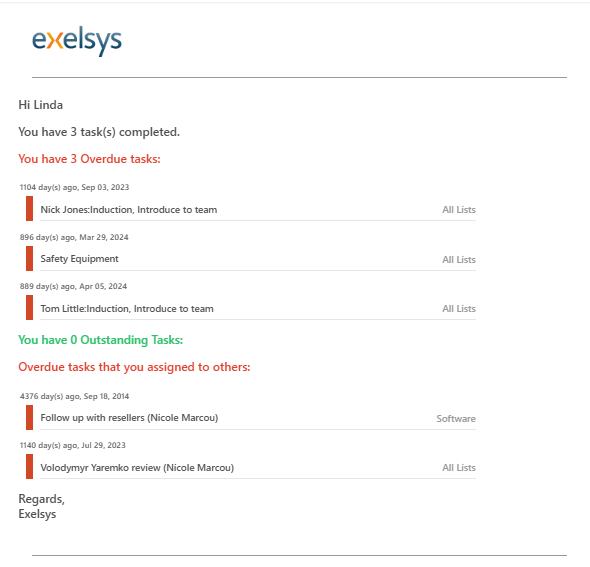 Automated Notifications