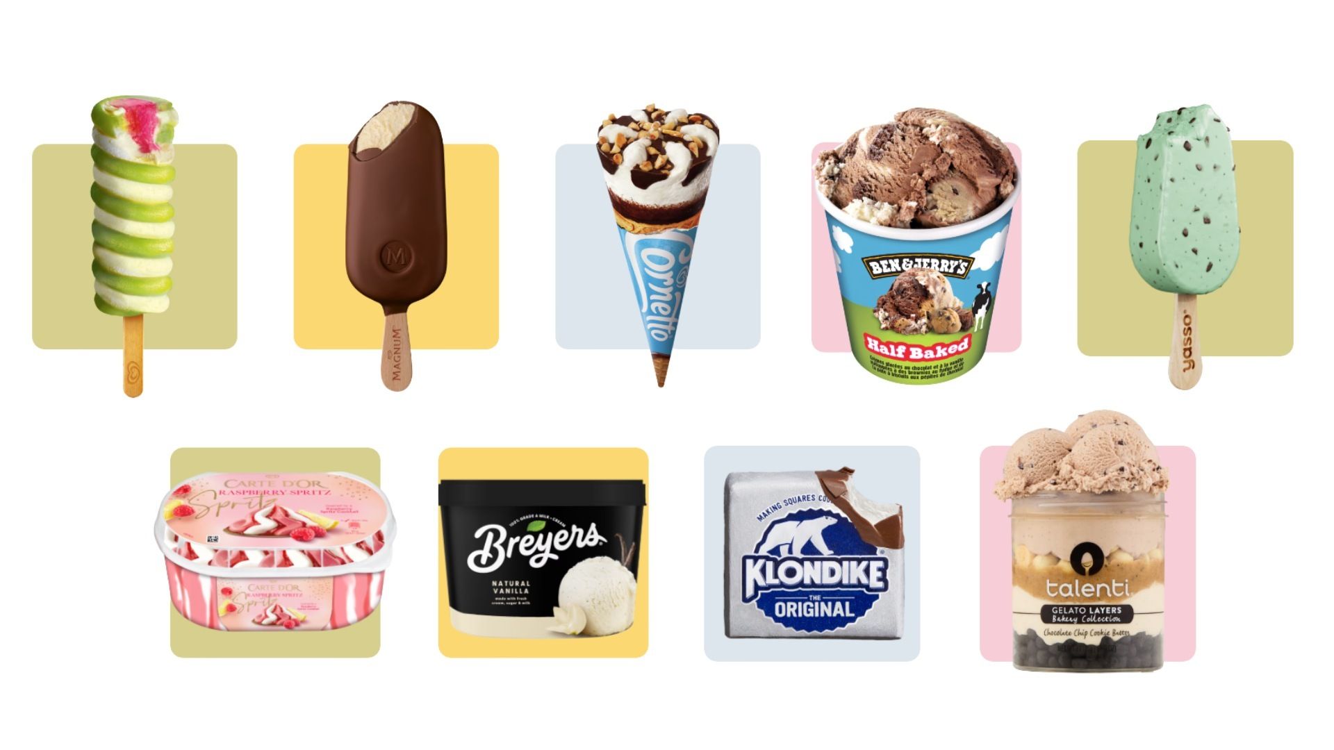 Building competitive advantage: unlocking a decade of NotCo’s proprietary AI experience and data for the future of ice cream