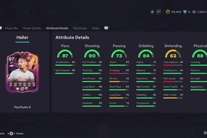 EA FC 26 Sebastien Haller Unbreakables SBC Cheapest Solutions and Full Requirements