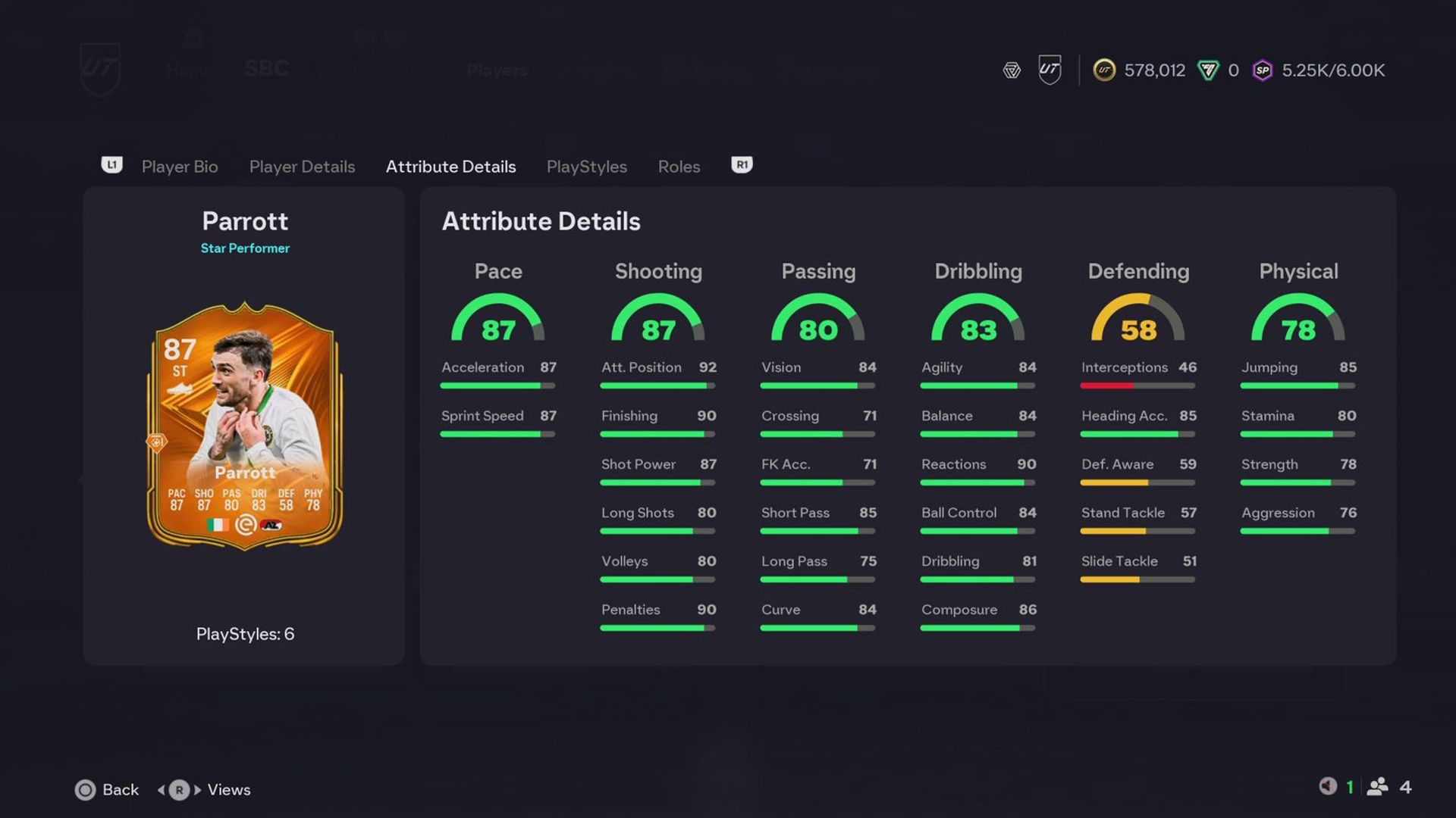 Troy Parrott Star Performer SBC Guide: Cost, Requirements & Cheapest Solutions in EA FC 26