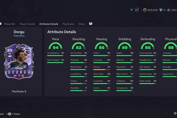 EA FC 26 Patrick Dorgu Future Stars SBC Guide: All Segments, Cheapest Solutions and Price