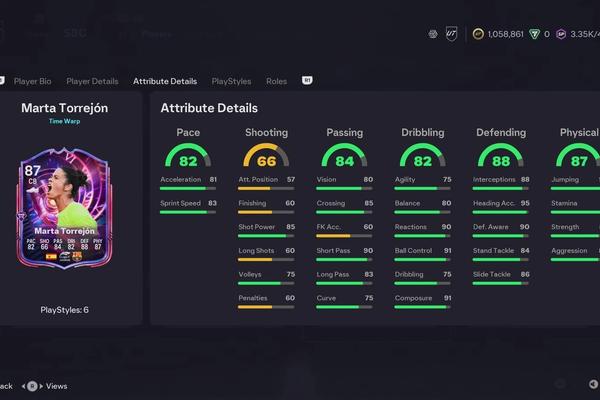 Marta Torrejón Time Warp SBC Released in EA FC 26