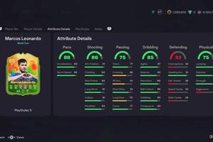 Marcos Leonardo World Tour SBC – EA FC 26