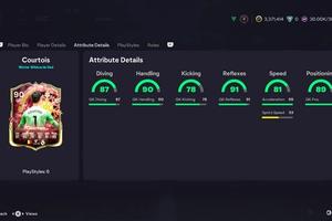 FC 26 Best Goalkeeper SBC? Courtois Winter Wildcards Review
