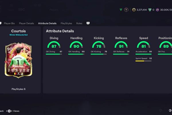 FC 26 Best Goalkeeper SBC? Courtois Winter Wildcards Review