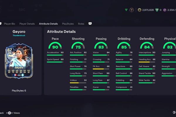 Must-Complete SBC in EA FC 26? Grace Geyoro Thunderstruck Breakdown