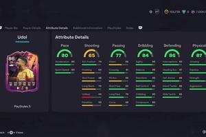 EA FC 26 Matthieu Udol Unbreakables SBC Cheapest Solution and Requirements