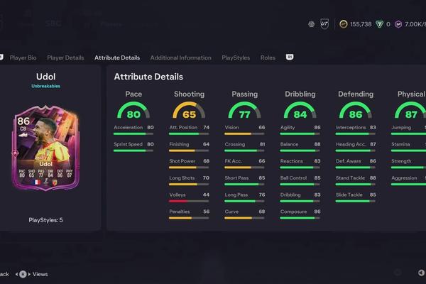 EA FC 26 Matthieu Udol Unbreakables SBC Cheapest Solution and Requirements