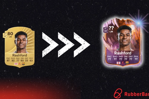 Marcus Rashford Leaked as Upcoming Ultimate Scream SBC in EA FC 26