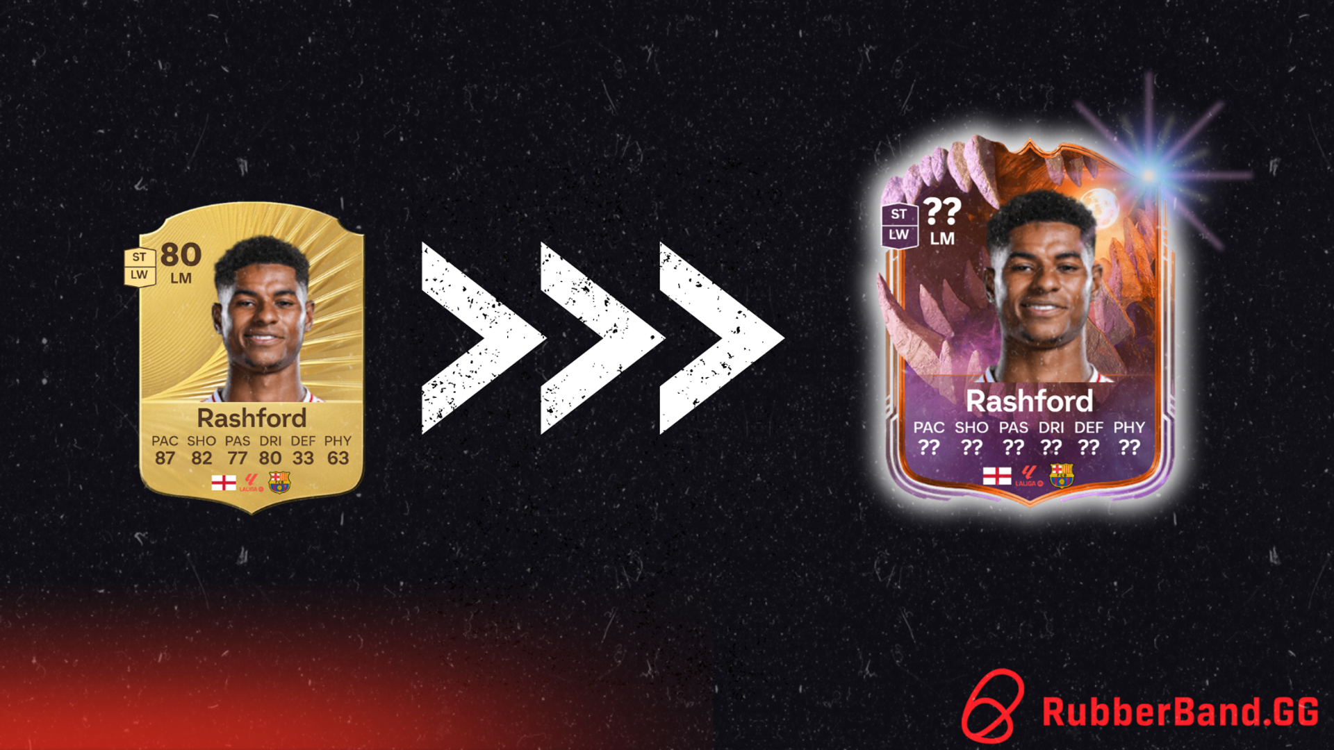 Marcus Rashford Leaked as Upcoming Ultimate Scream SBC in EA FC 26