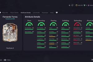 Fernando Torres Thunderstruck Icon SBC in EA FC 26: Full Guide and Cheapest Solutions