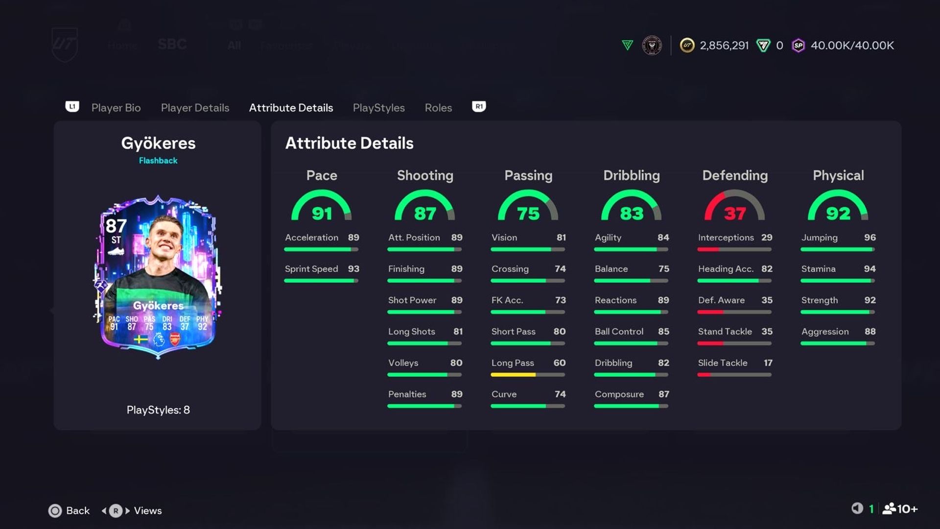 Viktor Gyökeres Flashback SBC in EA FC 26