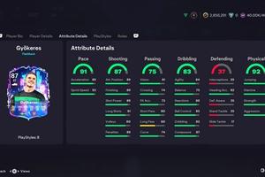 Viktor Gyökeres Flashback SBC in EA FC 26