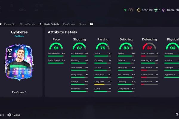 Viktor Gyökeres Flashback SBC in EA FC 26