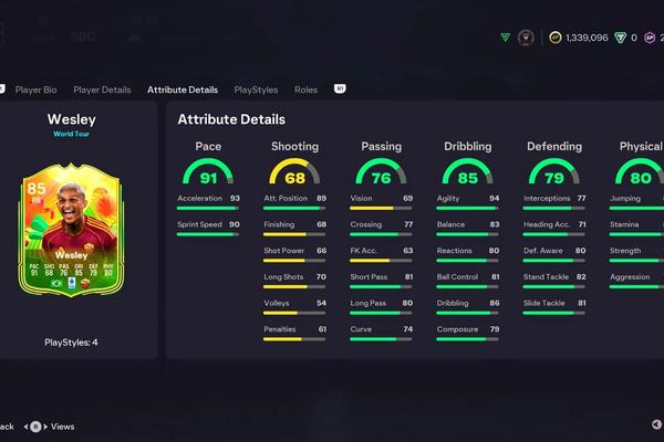 EA FC 26: Wesley França World Tour SBC, 85-Rated Roma RB Costs Only 42K to Complete