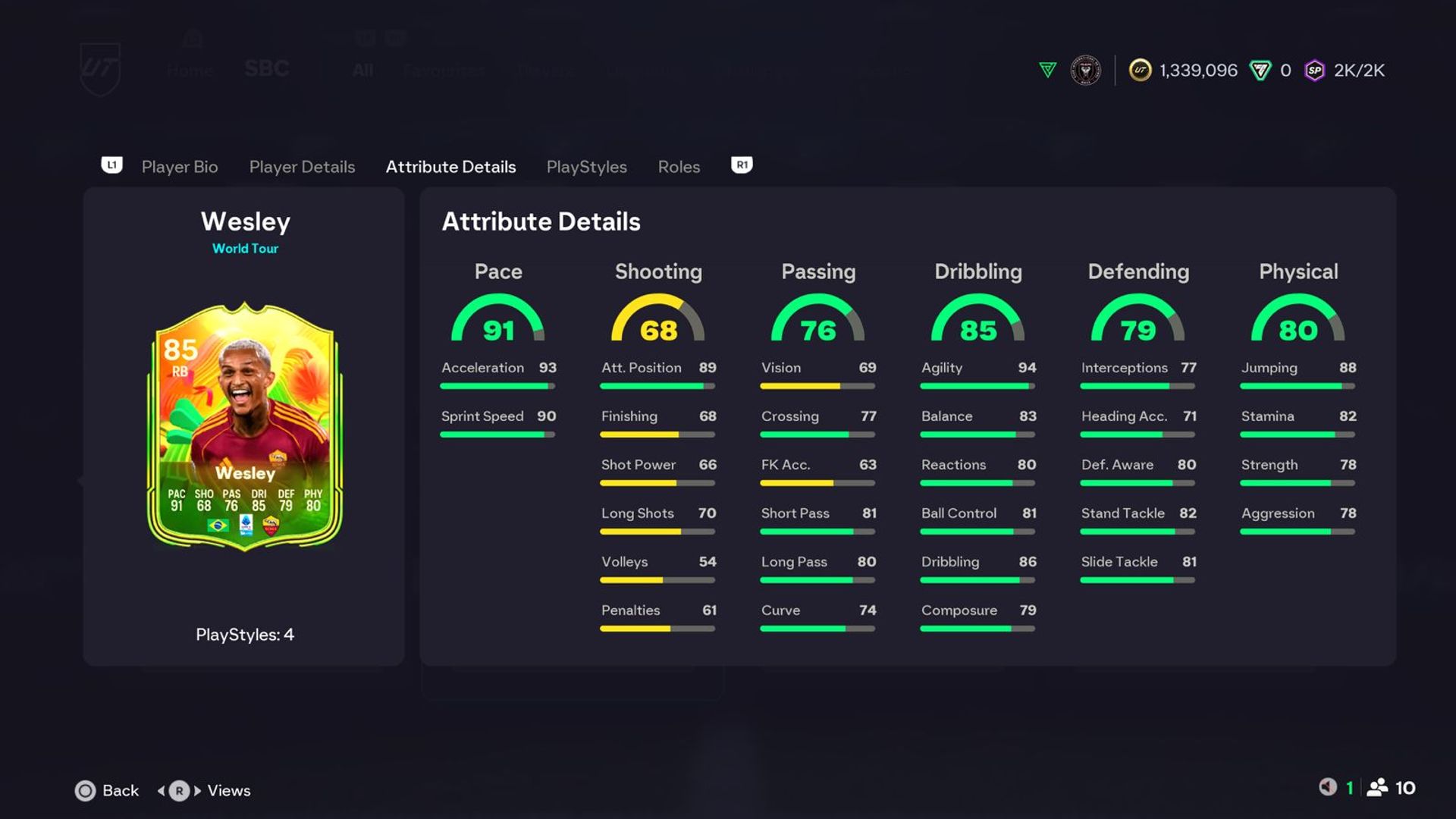 EA FC 26: Wesley França World Tour SBC, 85-Rated Roma RB Costs Only 42K to Complete