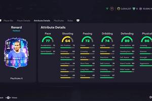 Wendie Renard Flashback SBC Guide – EA FC 26