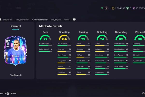 Wendie Renard Flashback SBC Guide – EA FC 26