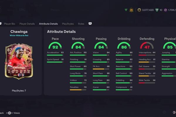 Temwa Chawinga Winter Wildcards SBC EA FC 26 Full Guide