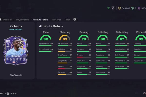 Micah Richards Future Stars Hero SBC EA FC 26: Cost, Expiry, Segments and Cheapest Solutions