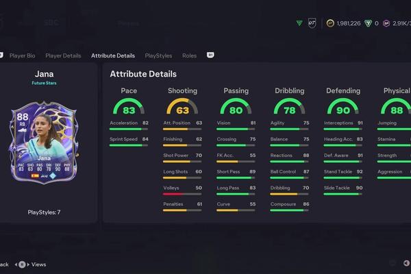 EA FC 26 Jana Fernández SBC: Future Stars Requirements, Cost and Solutions