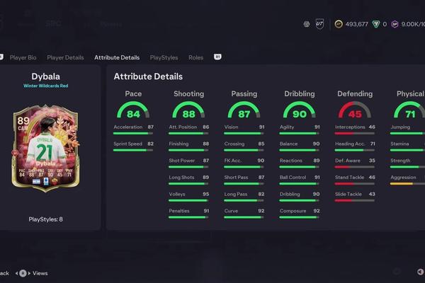 EA FC 26 Paulo Dybala Winter Wildcards SBC Cheapest Solutions and Full Breakdown