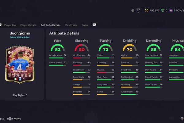 EA FC 26 Alessandro Buongiorno Winter Wildcards SBC Cheapest Solutions and Full Breakdown