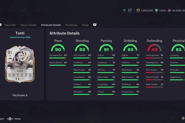 EA FC 26 Francesco Totti TOTY Icon SBC: Cheapest Solutions, Cost, and Full Breakdown