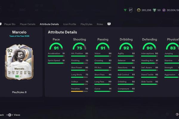 EA FC Marcelo TOTY Icon SBC Released: Full Task List, Cheapest Solutions, and Cost Breakdown