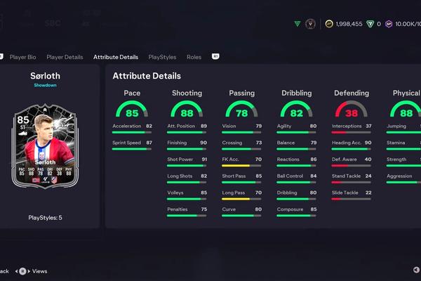 Alexander Sørloth Showdown SBC in EA FC 26: Requirements, Cheapest Squad & Upgrade Outlook