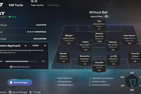 EA Sports FC 26 New Meta Formations