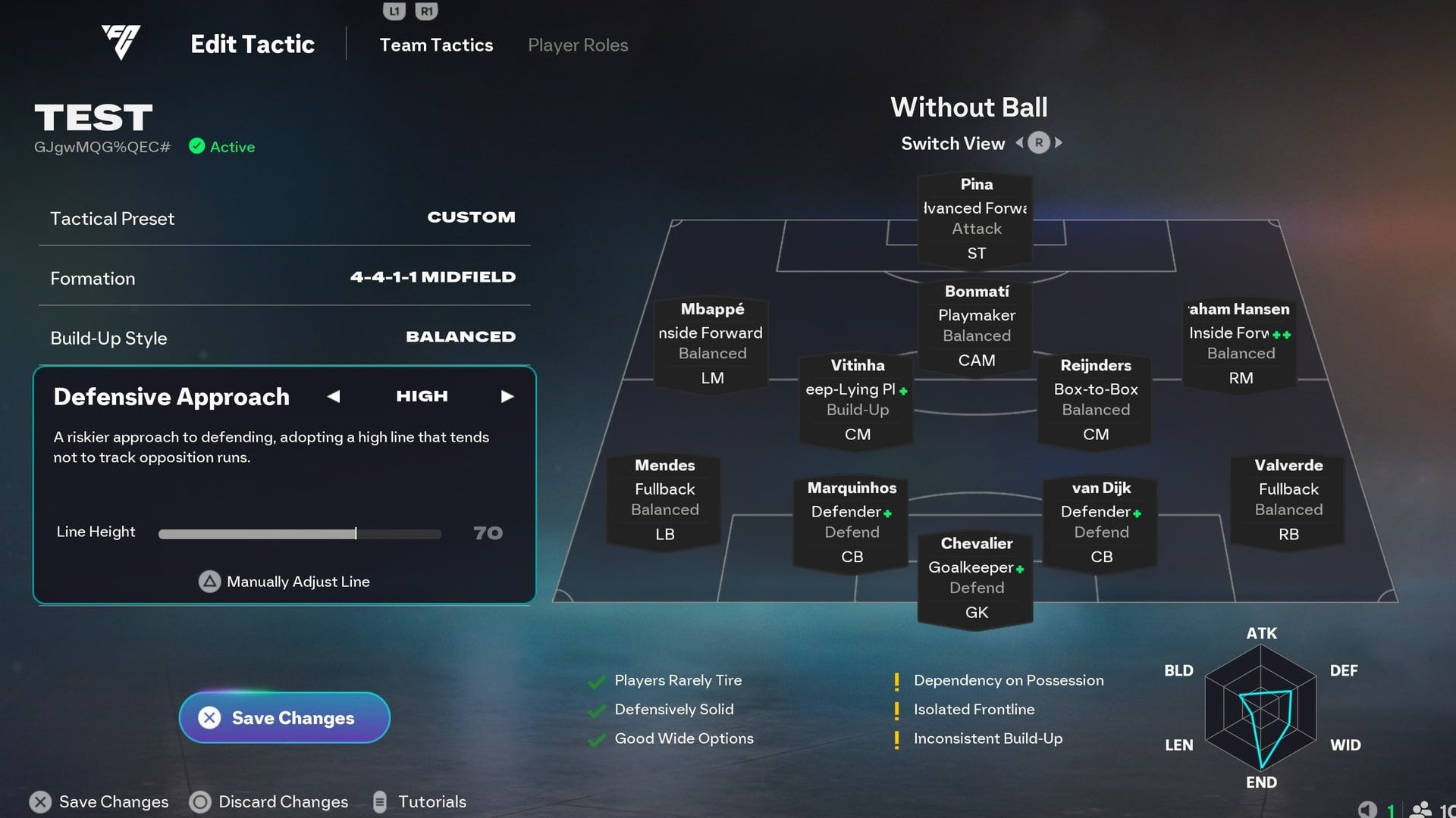 EA Sports FC 26 New Meta Formations