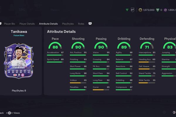 Future Stars Momoko Tanikawa SBC Cheapest Solutions, Cost, and Review