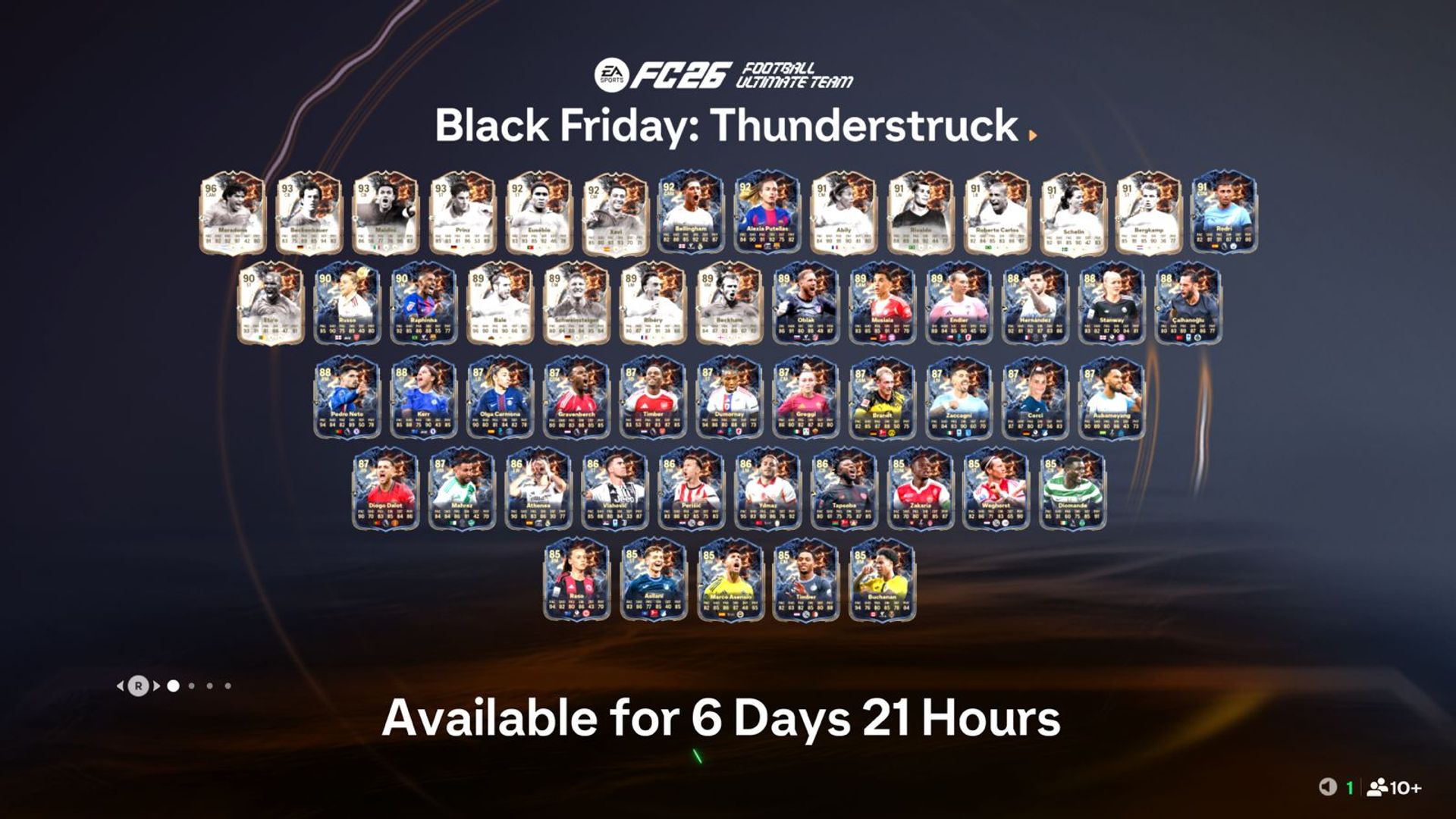 Ultimate Guide to EA FC 26 Thunderstruck Players and Live Upgrades