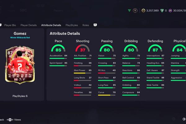 Joe Gomez Winter Wildcards SBC: A Must-Complete CB in FC 26?